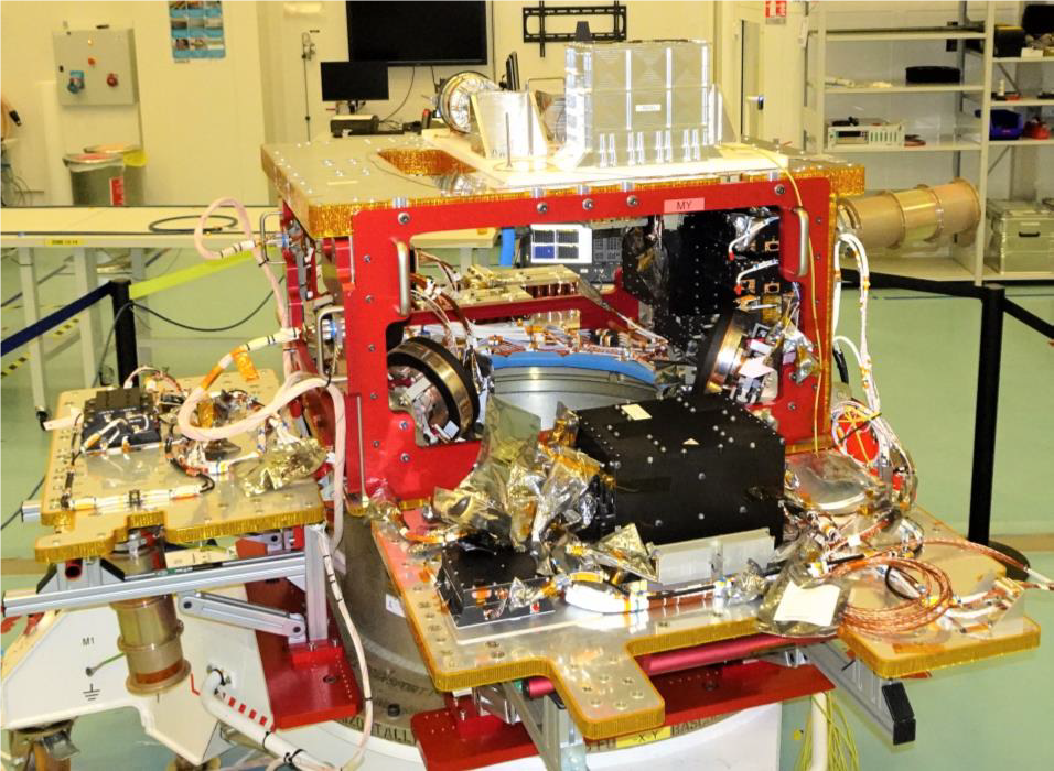 MYRIAD Evolution platform provided by CNES