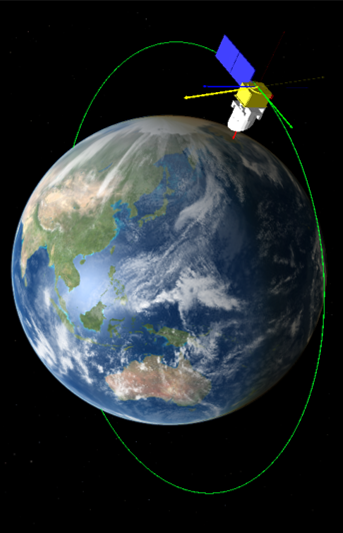 MERLIN Orbit MERLIN Orbit